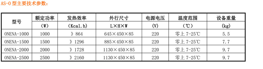 參數（shù）.jpg